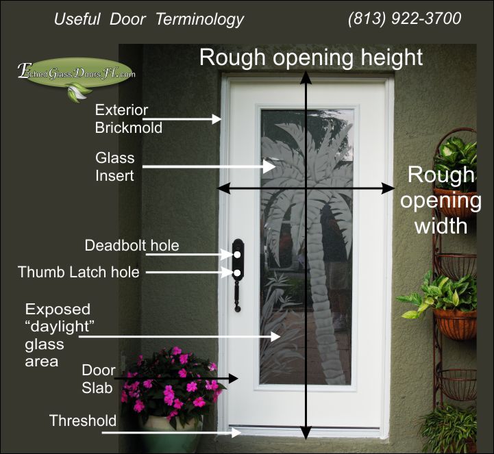 Standard Prehung Door Sizes Etched Glass Doors Florida
