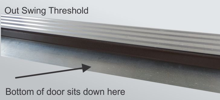 Out swing threshold