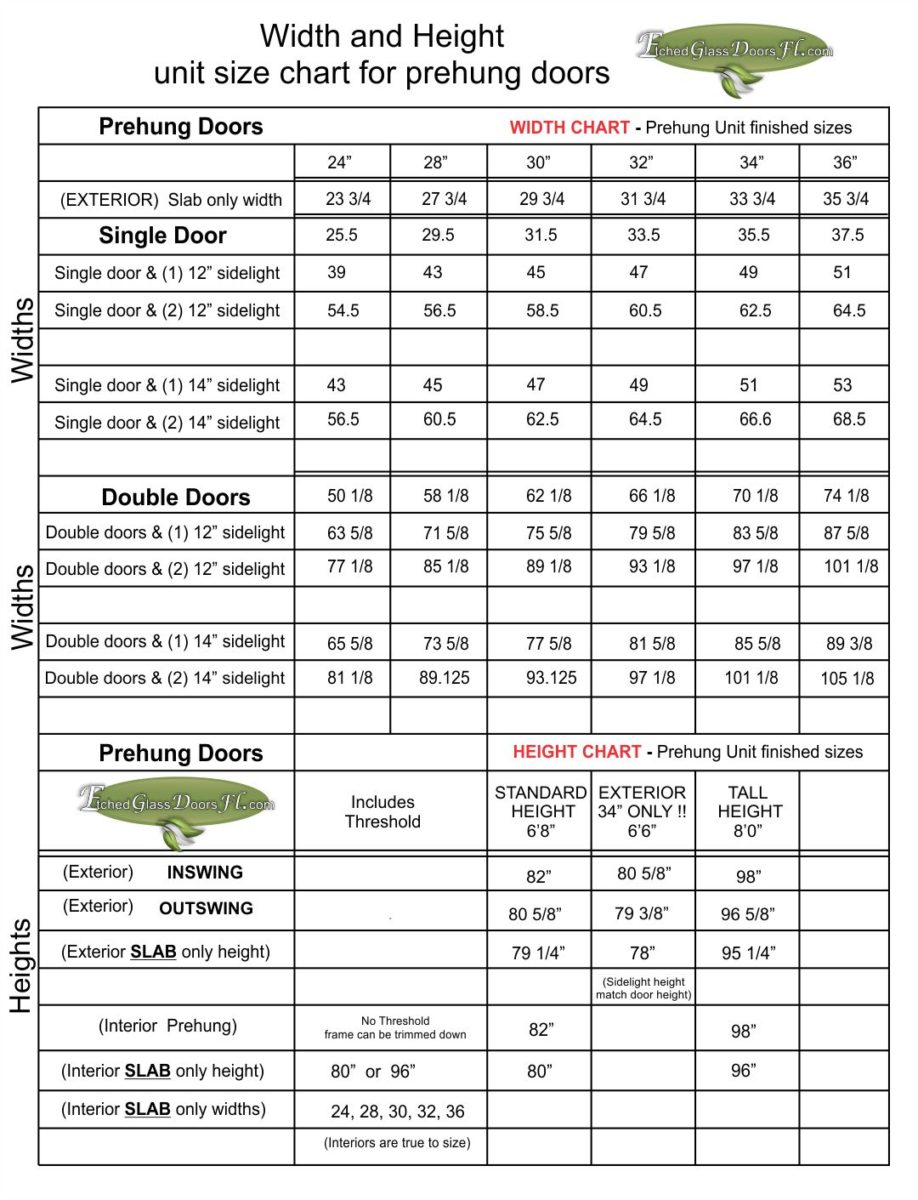 prehung door size chart